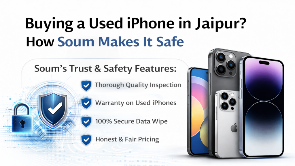 Buying a Used iPhone in Jaipur? How Soum Makes It Safe