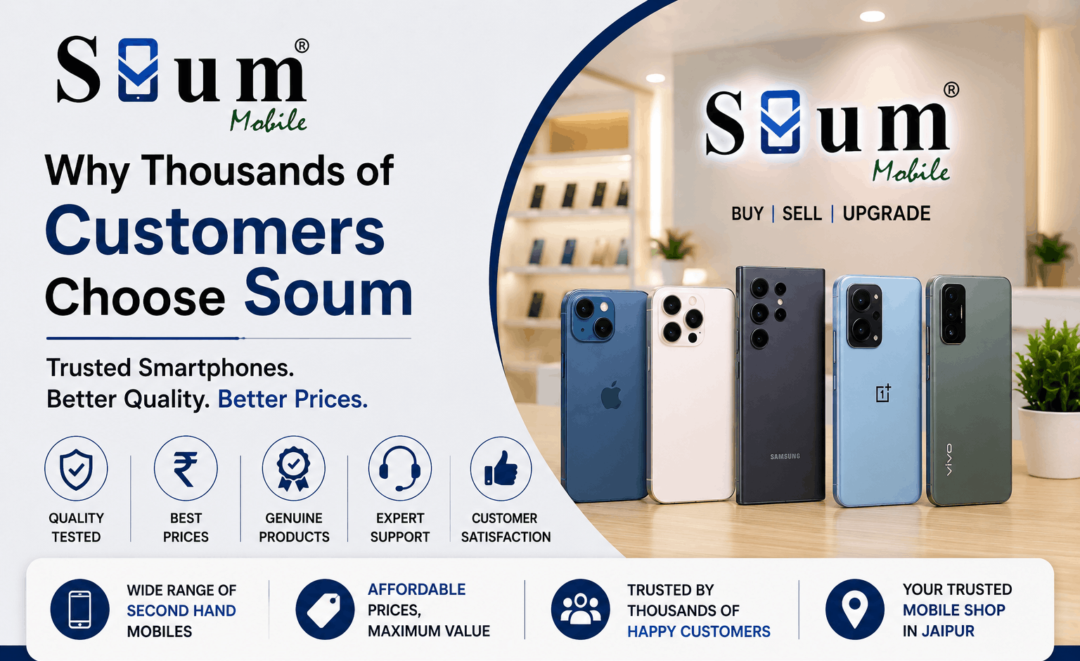 Why Thousands of Customers Choose Soum